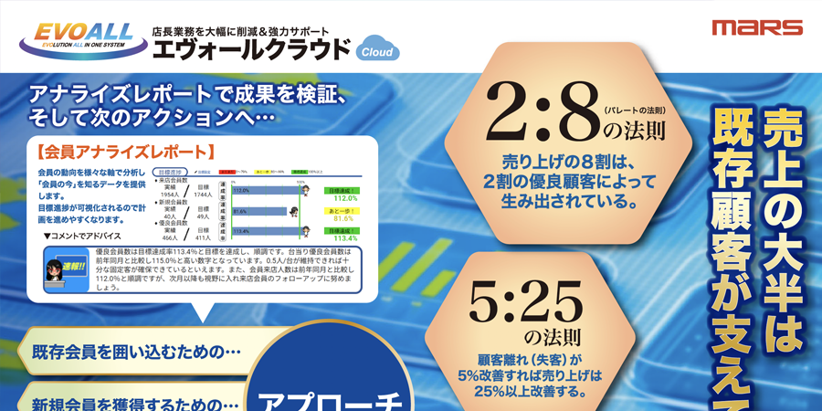 メディア掲載のご紹介