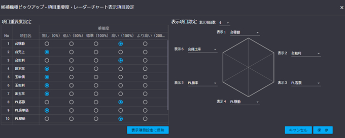 機種管理（ピックアップ機種設定）