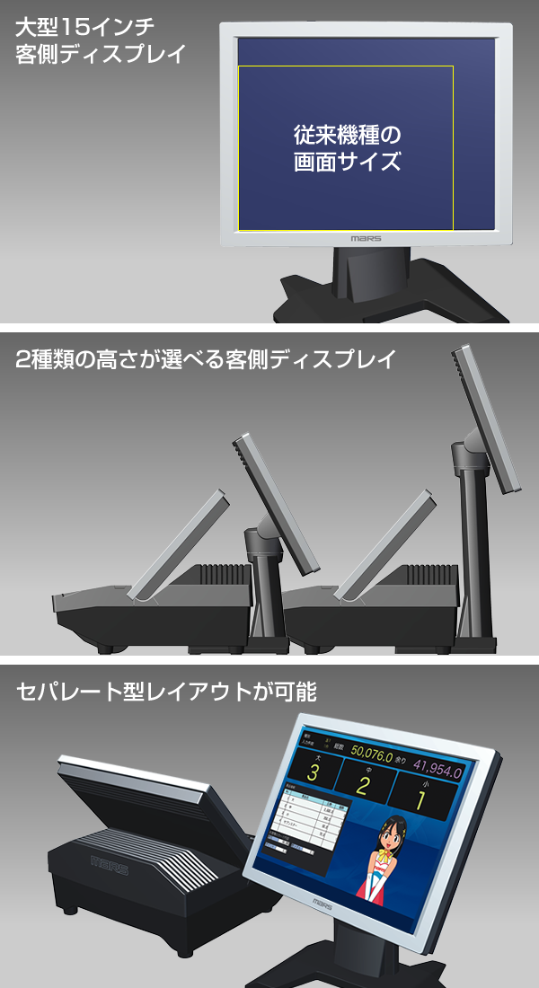 ディスプレイレイアウト