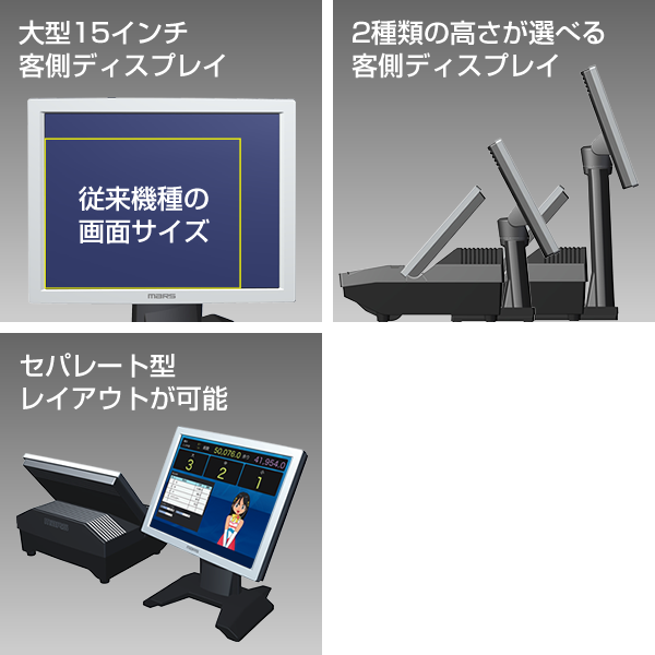 ディスプレイレイアウト