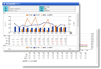 グラフイメージ