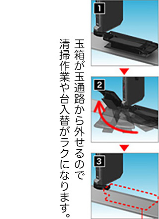 玉箱取り外し
