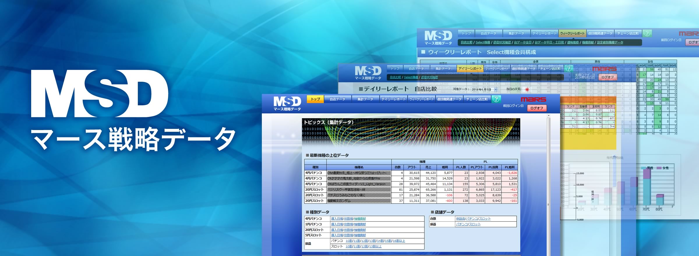 マース戦略データ