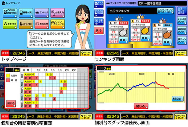 画面サンプル