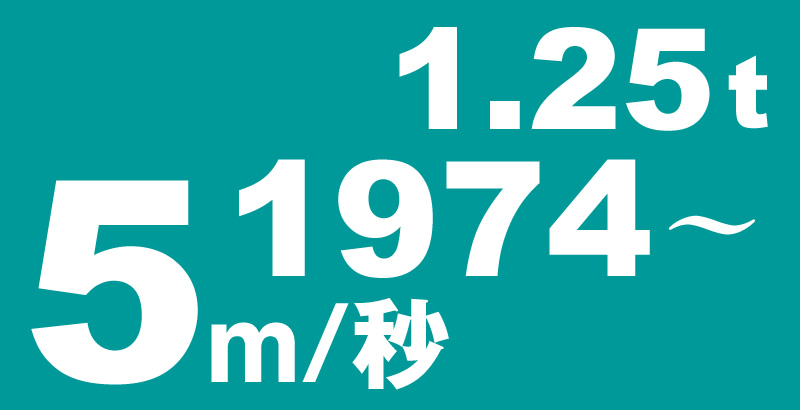 数字で見るマース